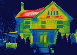 Home Energy Audits